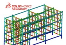 SOLIDWORKS Simulation Statik Analiz