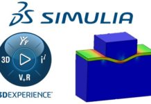 3DEXPERIENCE SIMULIA Sac Büküm Analiz