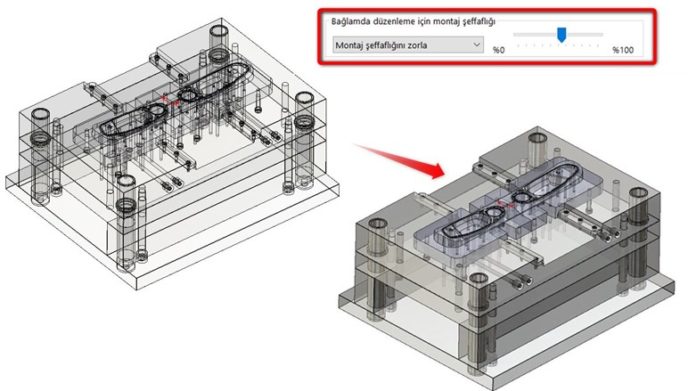 Montaj Şeffaflık Ayarı - TEKYAZ Blog Montaj Şeffaflık Ayarı - TEKYAZ Blog