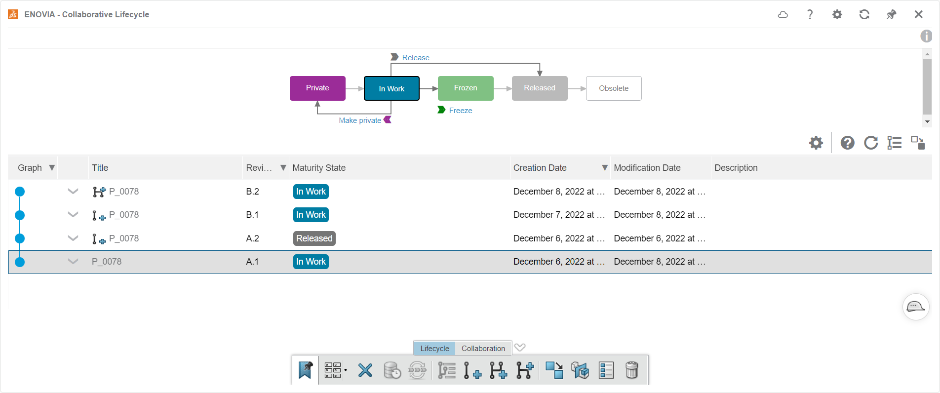 Bir Tasarım Verisinin Collaborative Lifecycle Uygulaması Üzerinde Görünümü