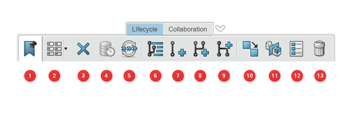 Collaborative Lifecycle Action Bar - Lifecycle Sekmesi
