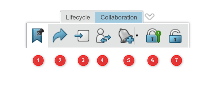 Collaborative Lifecycle Action Bar - Collaboration Sekmesi