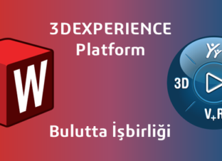 3DEXPERIENCE - Bulutta İşbirliği