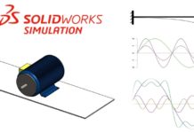 Simulation Motor Kiriş Statik Frekans ve Dinamik Analiz