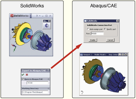 abaqus solidworks associative interface download