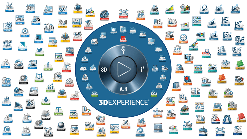 3DEXPERIENCE Rol ve Uygulamaları
