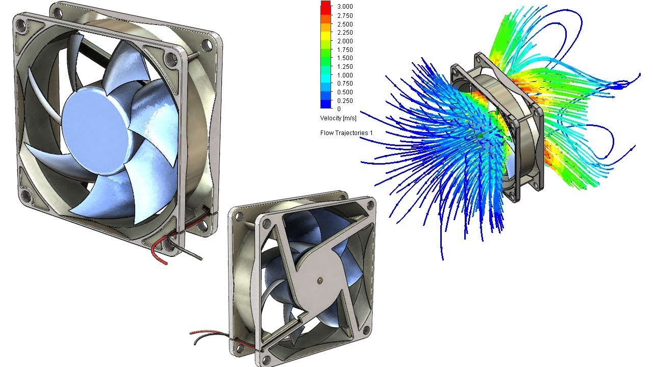 Вентиляторы направление потока. Solidworks Flow Simulation вентилятор. Воздушный поток вентилятора. Воздушные потоки от вентилятора. Поток воздуха от вентилятора.