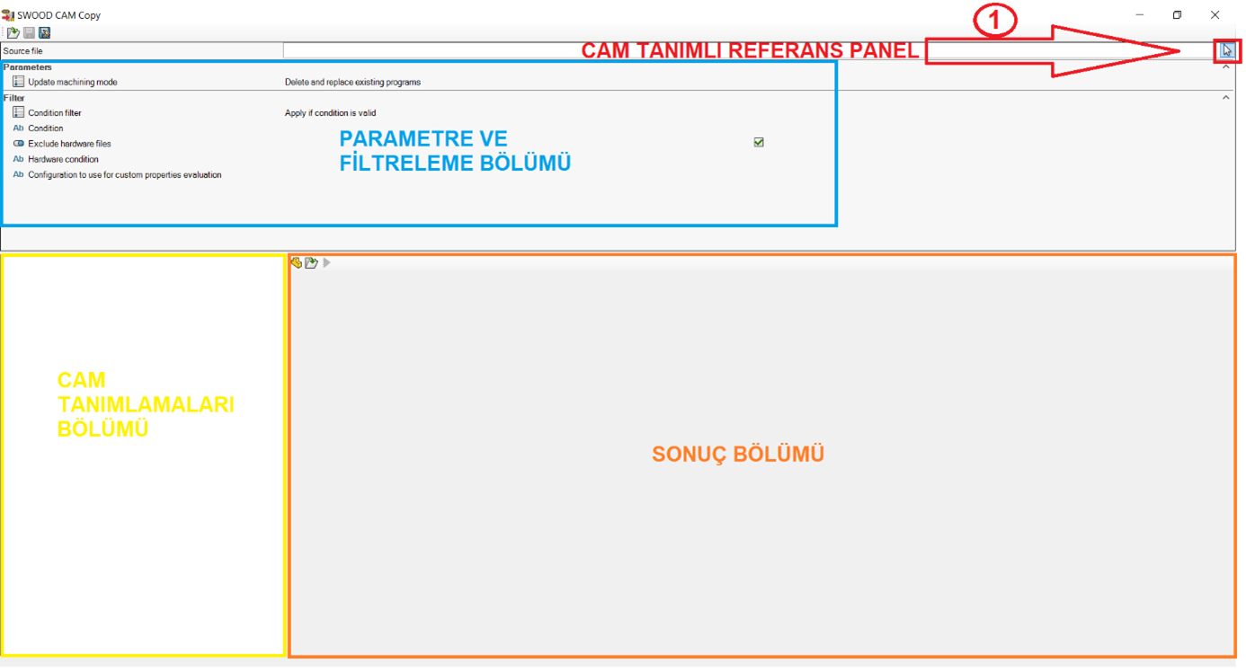 CAMCopy Ekranı-Bölümler