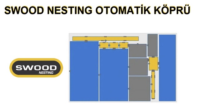 SWOOD NESTING-Otomatik Köprü Tanımlaması Nasıl Yapılır ? - TEKYAZ Blog