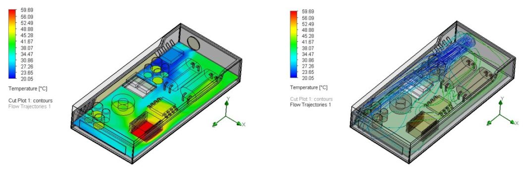 Flow Simulation Sonuçları eDrawings Çıktı Alma - TEKYAZ Blog