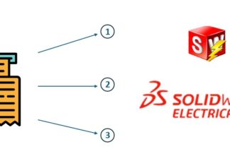 Electrical 2024 Malzeme Listesi ve Balonlama