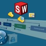 SOLIDWORKS Tasarımlarınızı Değişikliklerden Koruyabileceğinizi Biliyor muydunuz?