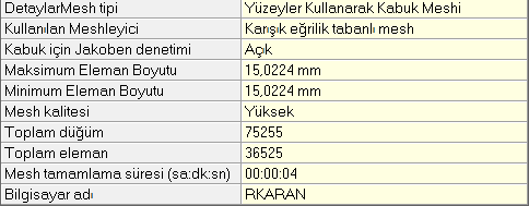 Buharlı Ütü Makinesi Mesh Uygulama 