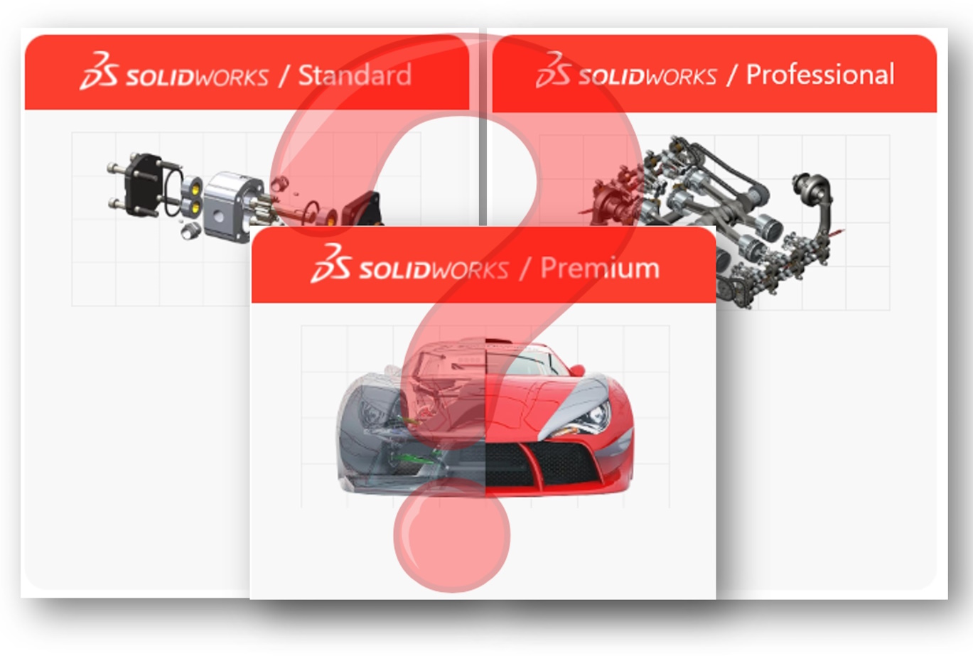 Paket Solidworks SOLIDWORKS Hangi Pakete İhtiyacınız Var? Formu Doldur! - TEKYAZ Blog
