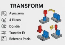 Transform