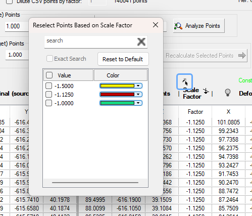 Ölçeklendirilmiş springback noktalarını sıralama