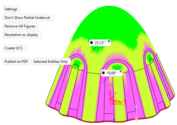 Kalıp (Die) için yön analizi (Direction analysis)