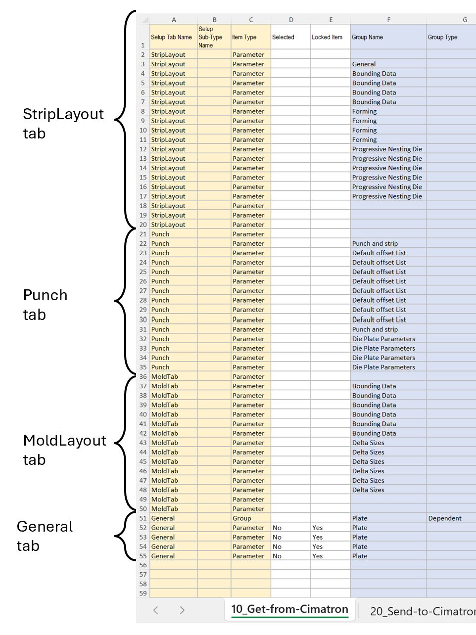 Excel Entegrasyonu ile Kalıp ve Pres Kurulumunu Güçlendirin