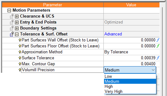 Volumill Hassasiyet Parametresi ile Tanışın