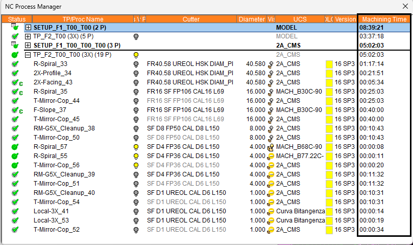 Tahmini İşleme süresi Process Manager'da görüntülenir