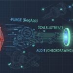 DraftSight Performans Rehberi: DWG/DXF Dosya Boyutunu Düşüren Komutlar