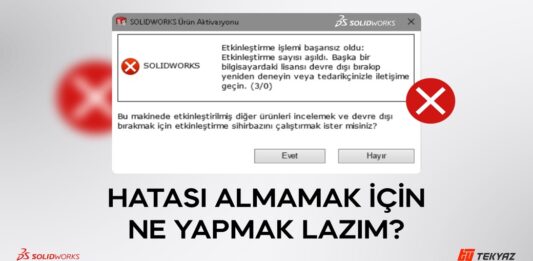 ”Etkinleştirme Sayısı Aşıldı ”Hatasını Önlemek İçin Dikkat Edilmesi Gerekenler Etkinleştirme Sayısı Aşıldı Hatası
